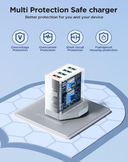 USB Plug Charger, 4-Port USB Fast Charger Plug with 33W Intelligent Quick Charge 3.0 Wall Charger, Multi USBPower Adapter UK Fast Charging for iPhone 15 14 13 Pro Max X 8 7 6,Samsung S21 S20 S10 S9